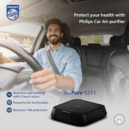 Philips GOPURE Car Air Purifier 5211